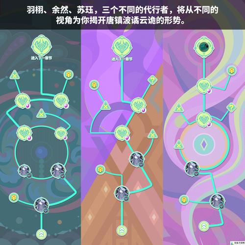 异世界天堂下载教程：详细步骤与注意事项