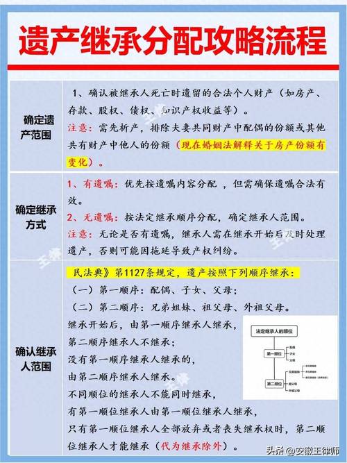 如何在“我继承的领地竟然是魔王领最新版本”中建立你的魔王领地