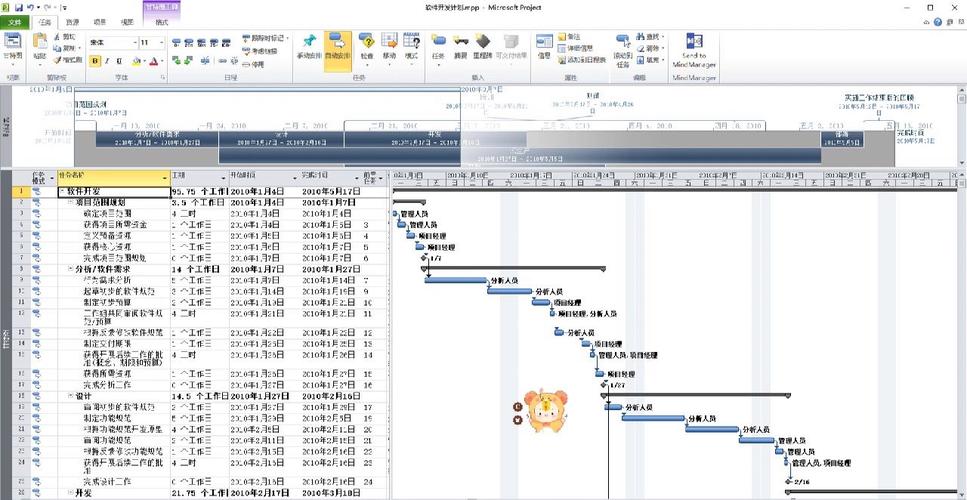项目Project如何下载：一步步实用教程