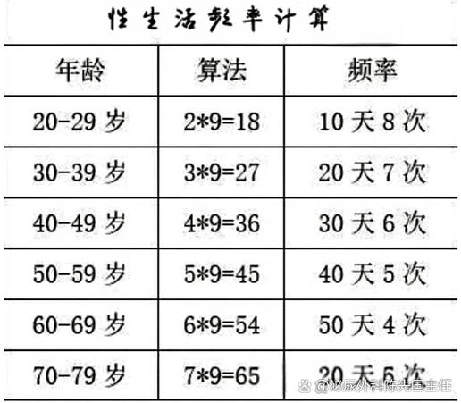 公共性生活更新日志分析:趋势、影响及未来展望