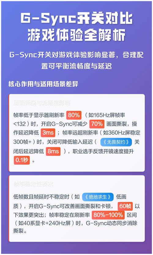游戏体验深化与用户反馈：解析“有女生活”更新日志的影响力