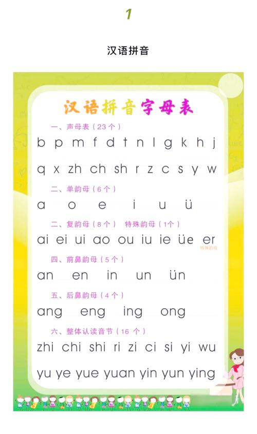 深入分析：韵母攻略最新版本的游戏机制与策略